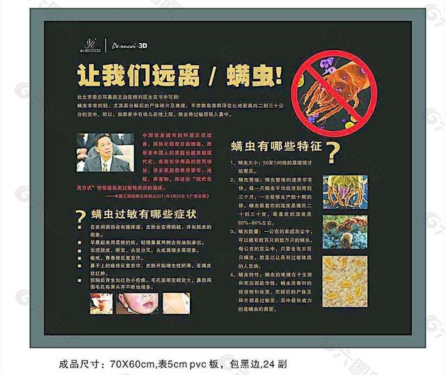 螨虫的最佳防治方法,螨虫感染的症状表现