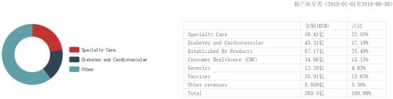 一季度医疗财报,医疗行业近三个月的行情