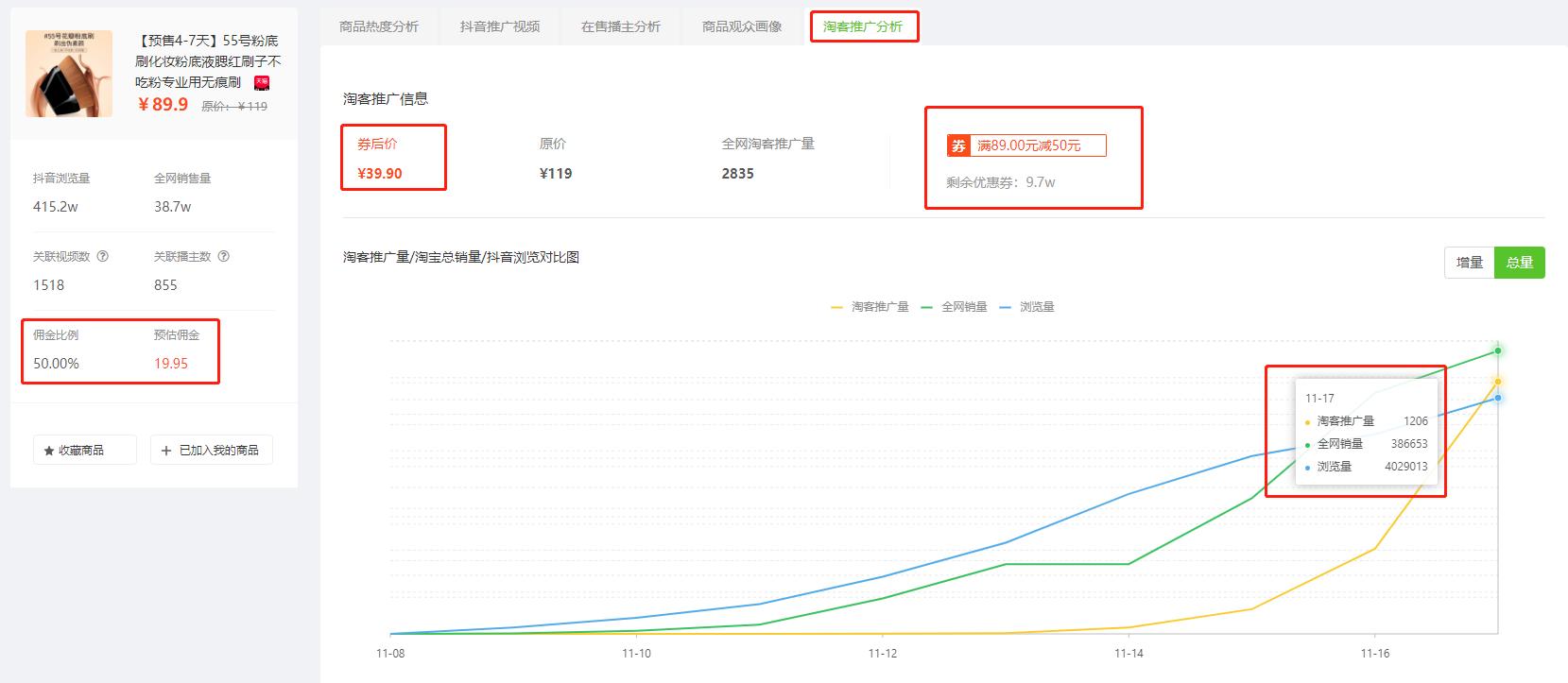 持续爆单卖家单月直赚几十万,爆单爆款暴富
