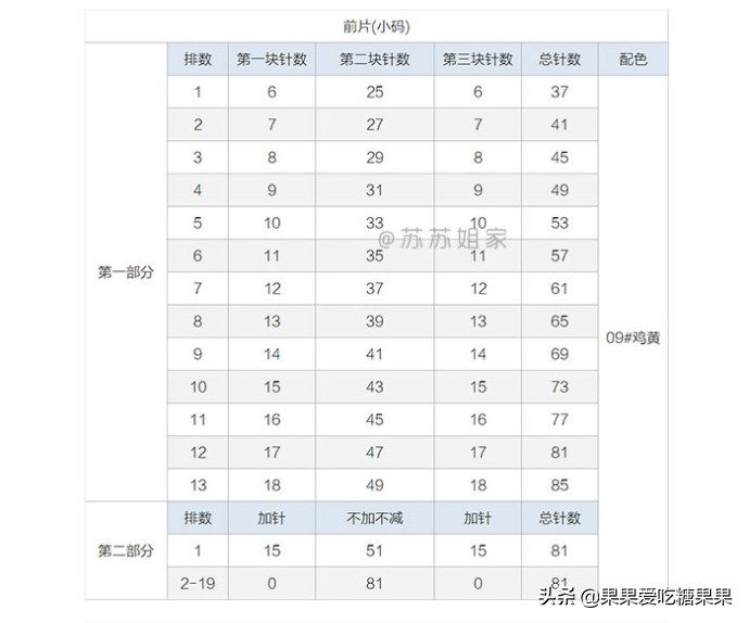 宝宝睡袋钩织视频,儿童披风斗篷冬季钩织教程