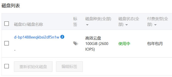 阿里云服务器云盘扩容为何不显示,阿里云服务器实例不用时要停止吗