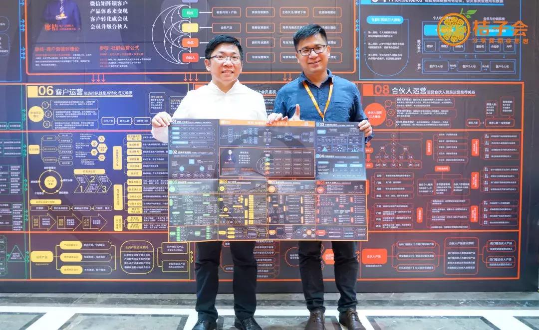 大咖都认可的实力派:《廖桔-社群商业模式藏宝图》3.5版上线