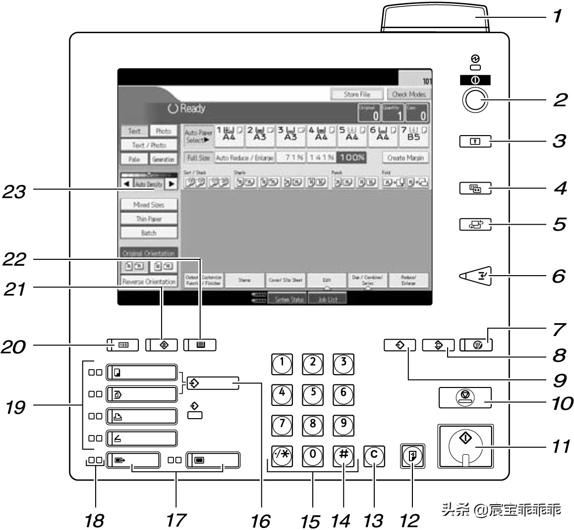 理光9110数码彩色印刷机操作,理光7110彩色数码印刷机