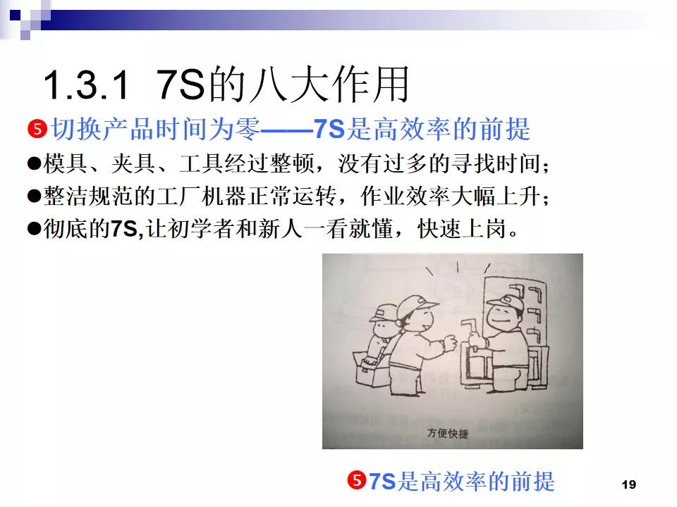 PPT分享|7S现场管理如何有效提高工作效率？