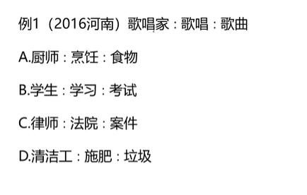 类比推理的五个关系,类比推理的常识积累