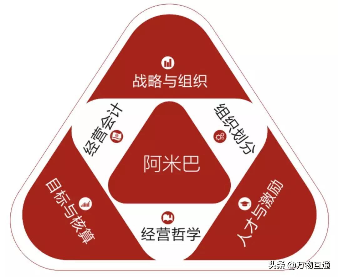 税务疑难100问完整版,大额居间费的税务筹划