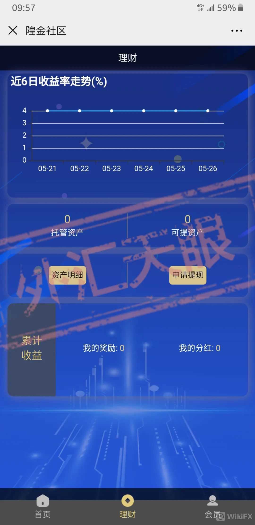 外汇天眼收费,外汇天眼是代理吗