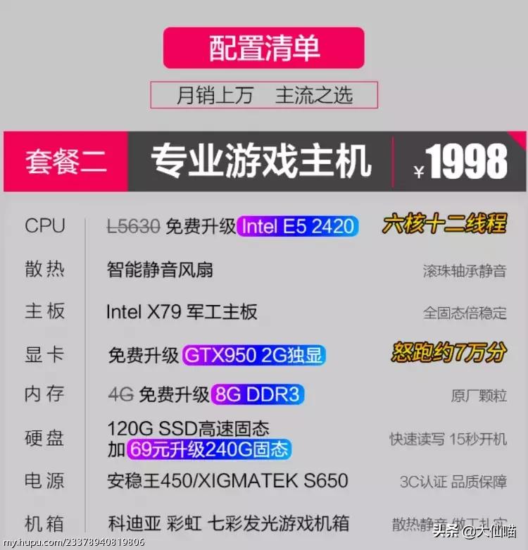 为啥电商主机那么便宜,电商主机为什么便宜了