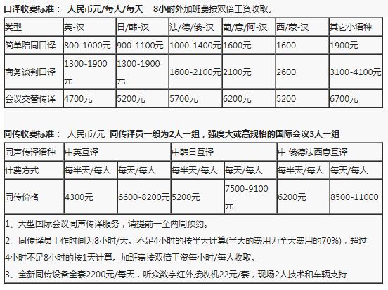 涓栬仈缈昏瘧,涓栬仈缈昏瘧鍏徃