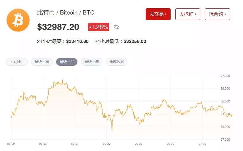 金融危机来了黄金价格是否下跌,黄金和货币哪个更值得投资