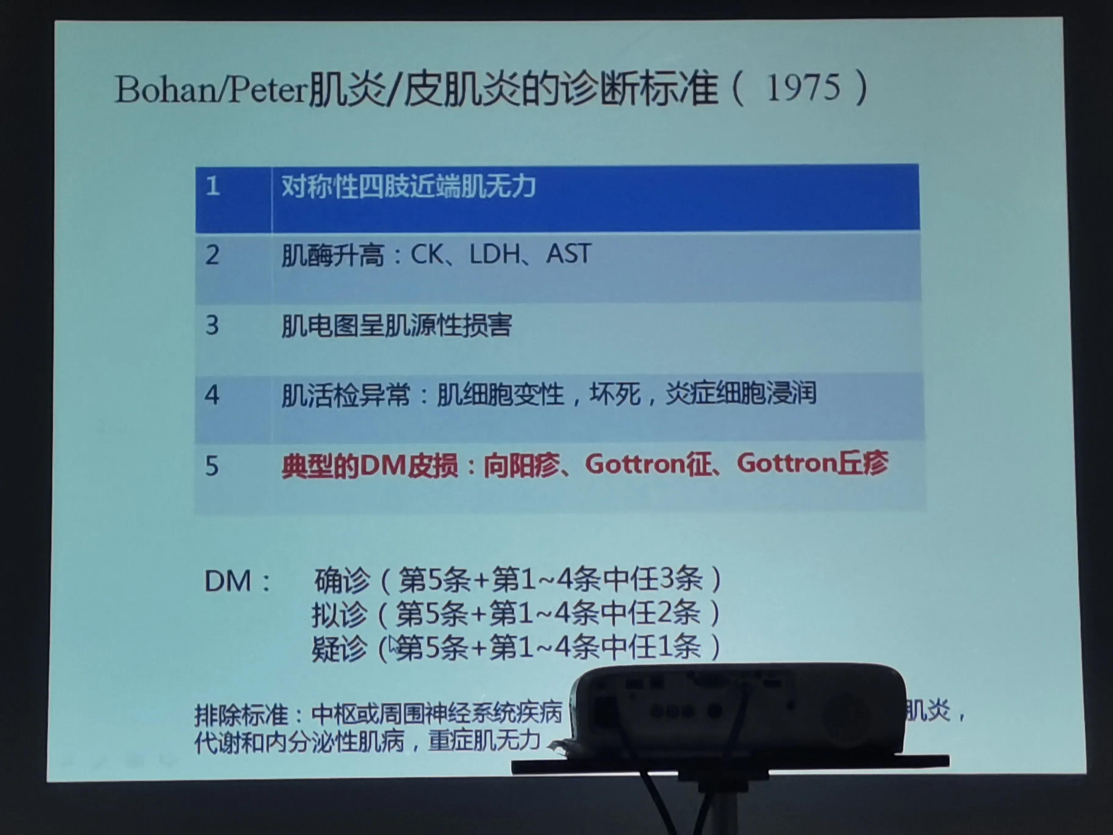 皮肌炎能治好吗,皮肌炎能治疗除根吗