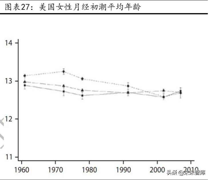 肿瘤治疗药物的市场与发展,2023年抗肿瘤药物行业发展现状