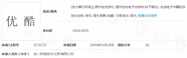 当优酷申请商标“YOUKU”碰上“佑酷YOUKU”