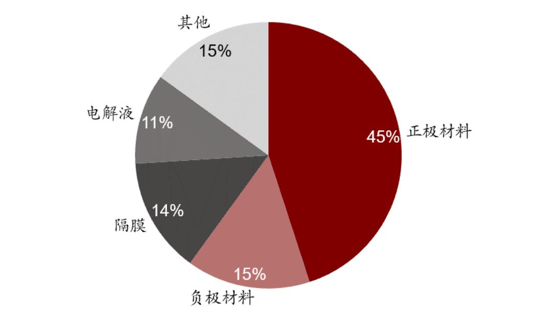 了解新能源汽车的渠道,了解新能源汽车品牌