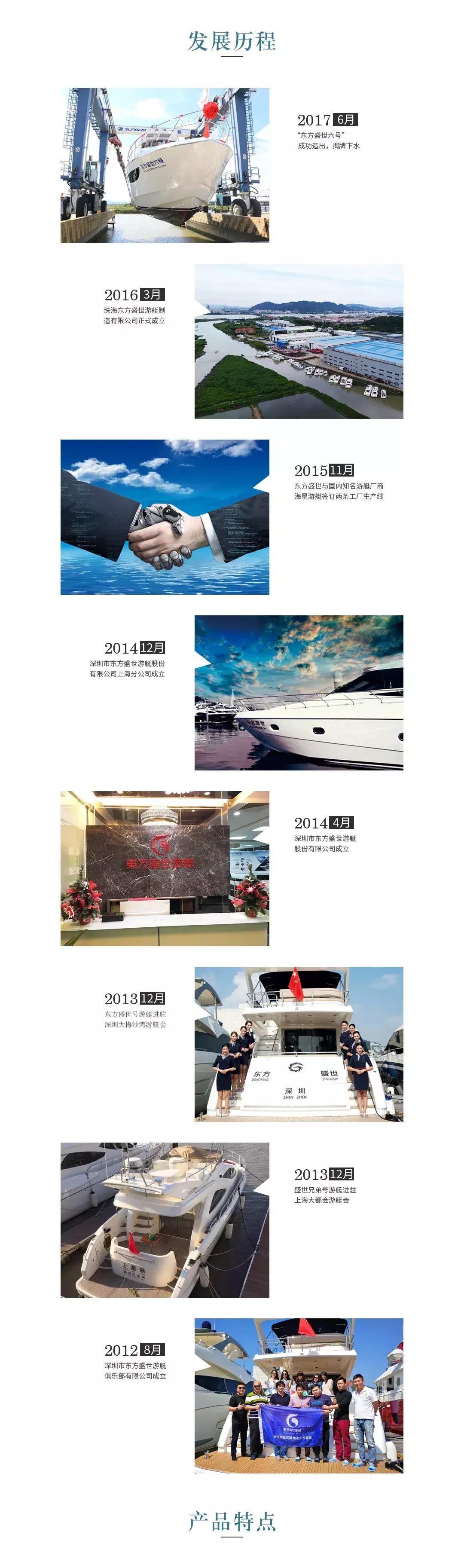 东方盛世游艇80尺,东方盛世游艇有限公司