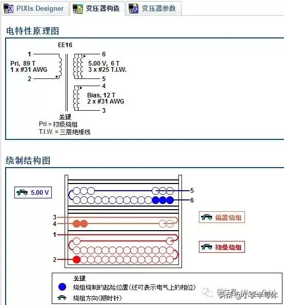 开关电源工程师的设计,开关电源变压器设计全过程