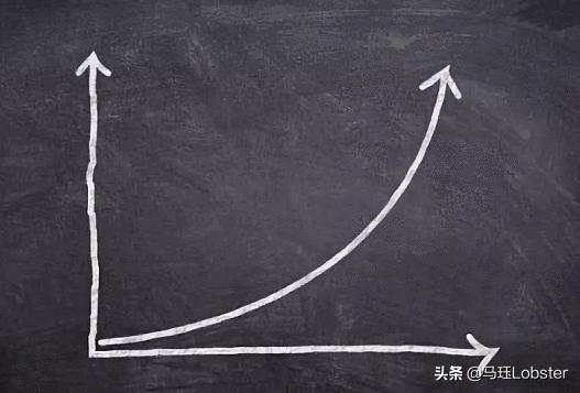 如何运用复利思维投资你的人生,如何利用复利投资多赚钱