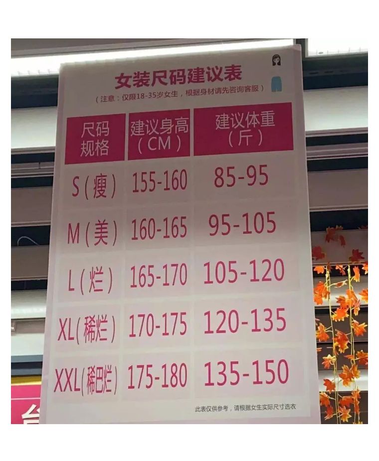 你有容貌焦虑吗？究竟怎样才算爱自己