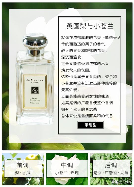 香香女孩惹人爱！盘点适合十八九岁女孩子的香水