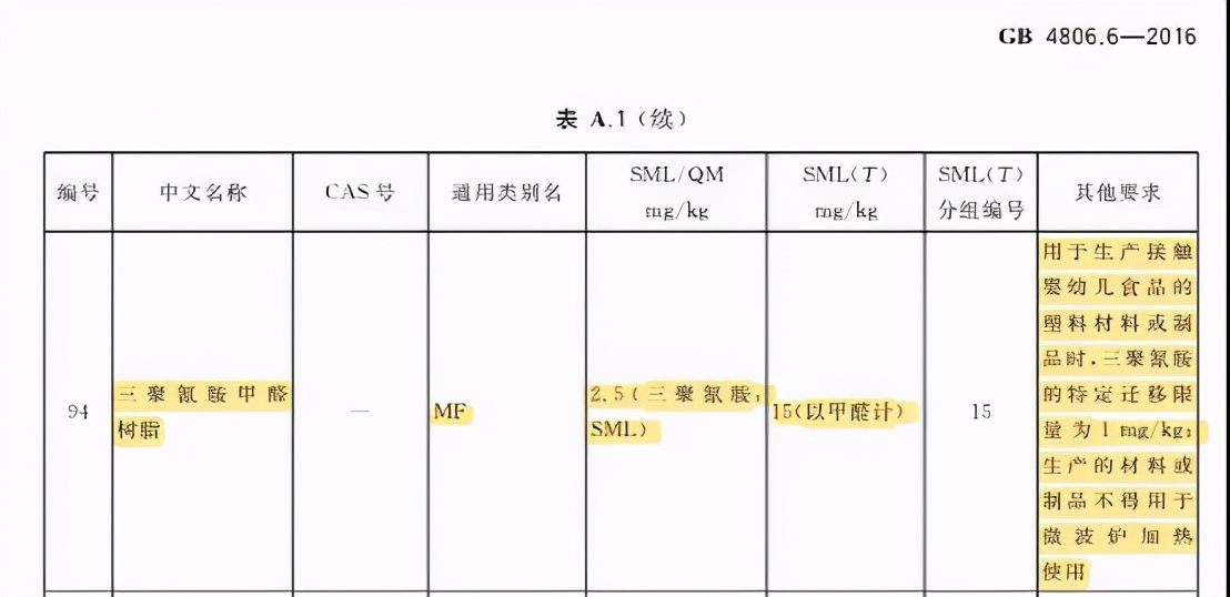 小红花测评被罚,小红花黑榜