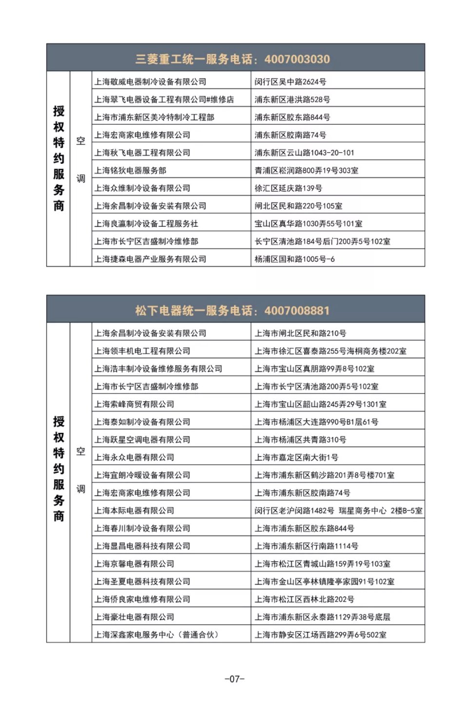 家电维修品牌,上海家电维修技术培训机构排名