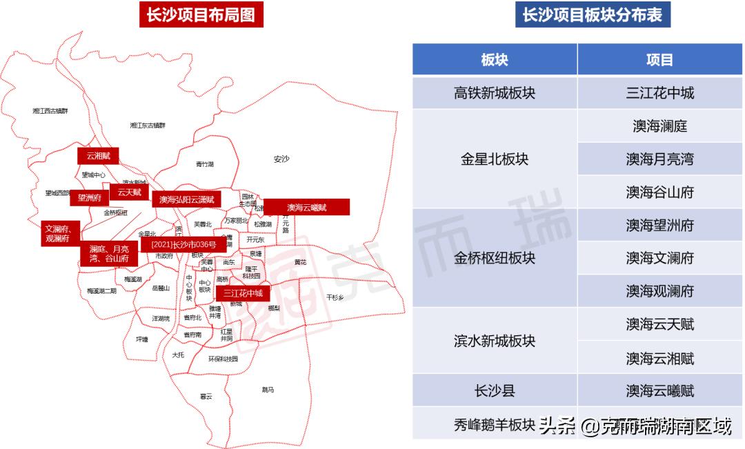 澳海集团怎么样靠谱吗,澳海集团目标价