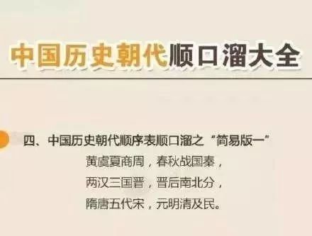 老外编的中国历史朝代顺口溜,涨知识中国历史朝代顺口溜大全