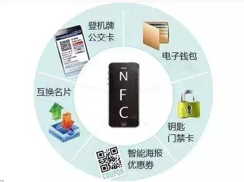 荣耀带nfc功能手机,小米有nfc功能手机
