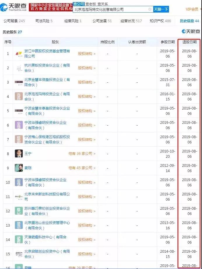 比炒房还疯狂!价格暴涨39倍,半年营收1.6亿!盲盒究竟是什么?