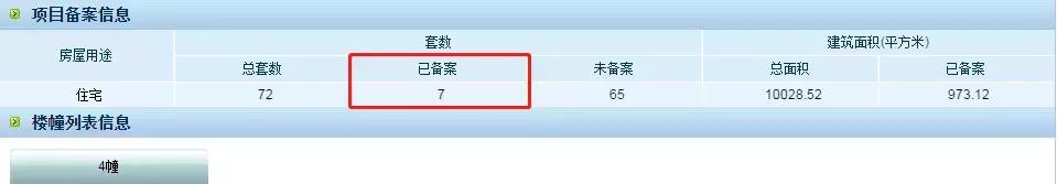 常州楼市5月份新房成交排名,常州13家楼盘将入市