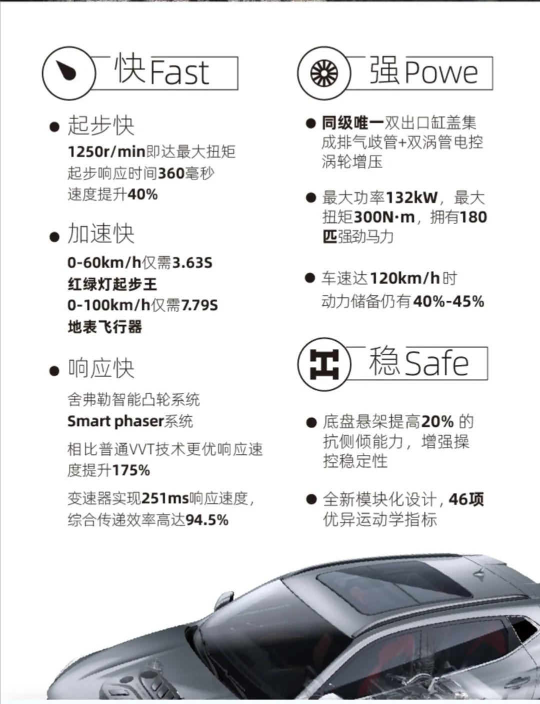 长安欧尚x5最新视频红色版,长安欧尚x5动力改装