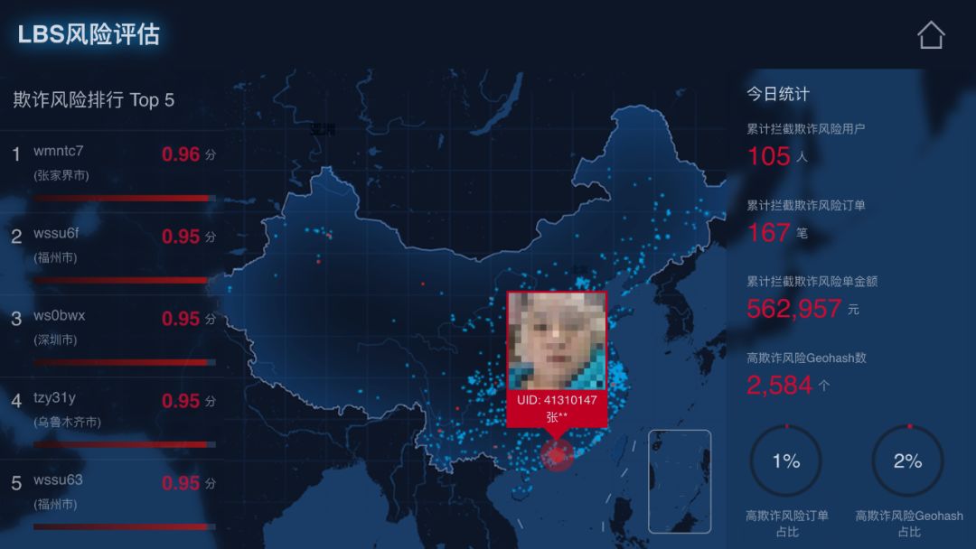 乐信，一场有关信任的战争