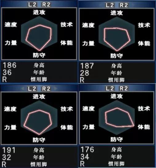 不知道这三款游戏的不是合格的足球狗