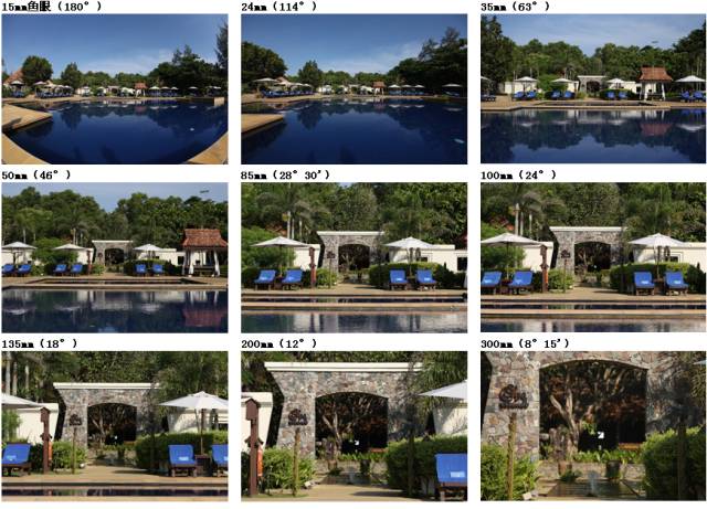 如何用好35mm焦段,35焦段拍摄的优点和缺点