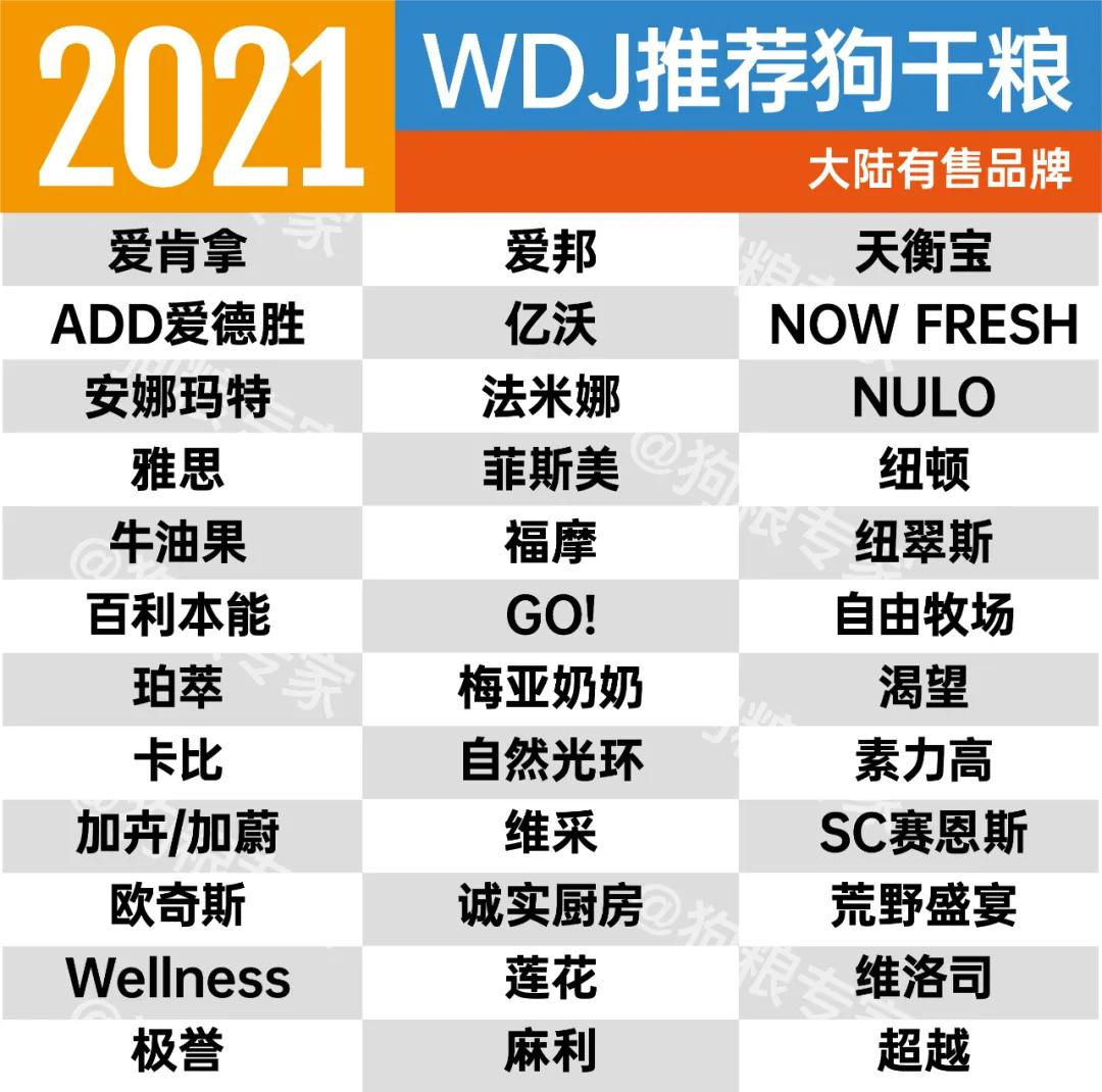 wdj2022鐙楃伯鎺ㄨ崘,wdj杩涘彛鐙楃伯