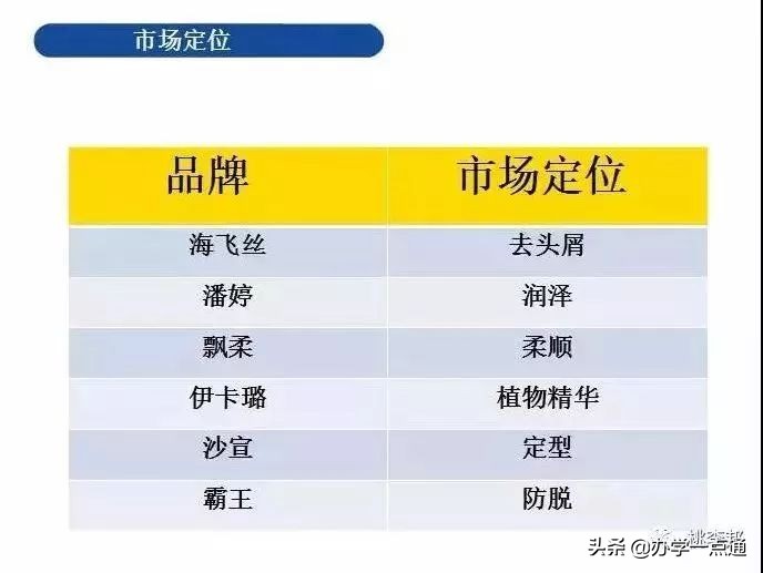 如何筹备开一家教育培训机构？