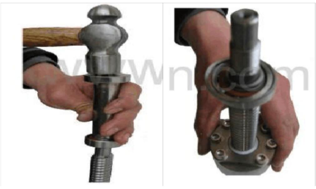 滚珠丝杠原理,滚珠丝杠安装方法和技巧