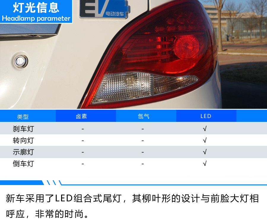 江淮iev7l汽车的使用方法,新款江淮iev7s续航实测