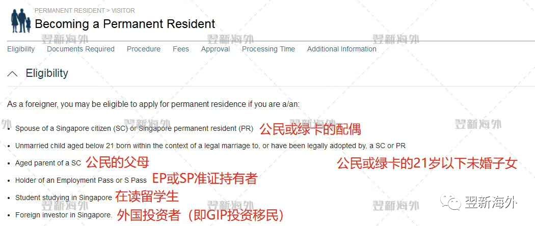 新加坡移民门槛为什么提高,新加坡为什么降低移民门槛