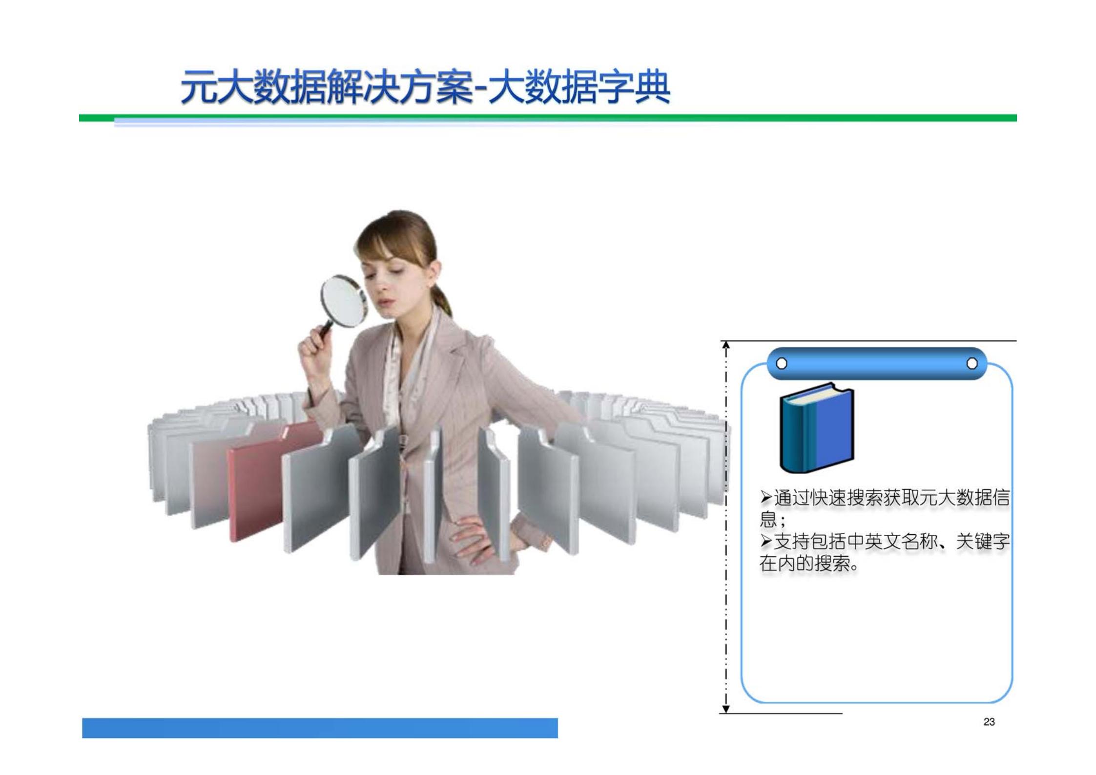 大数据解决方案,大数据治理平台建设方案