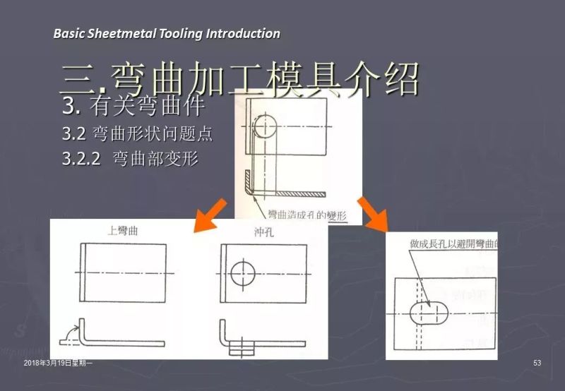 冲压加工知识,冲压工艺基础知识100例