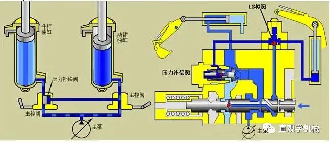 进入中国64年的日本第一机械巨头,一年全球吸金超1650亿