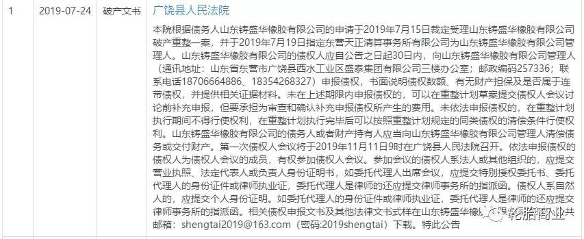 又一家轮胎企业宣布破产