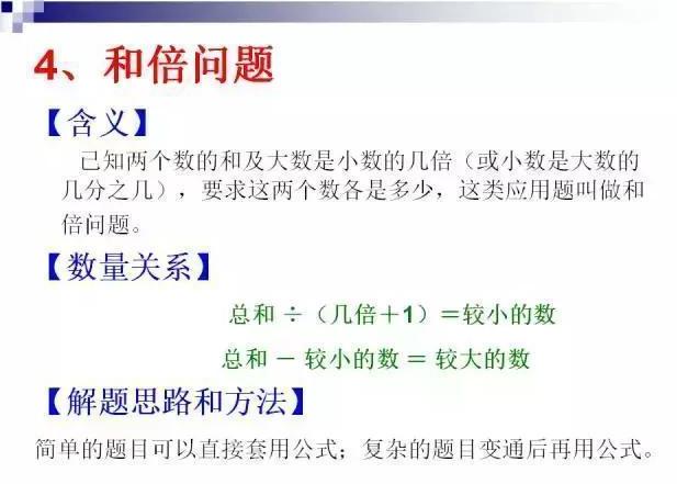 小学奥数三个常见误区,小学奥数思维突破练习难不难