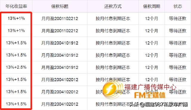 福建人!这款APP出事了!涉案金额已超0.6亿