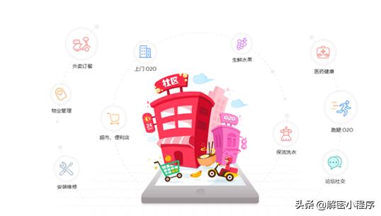 社区生鲜团购小程序源码,做社区团购小程序源码多少钱