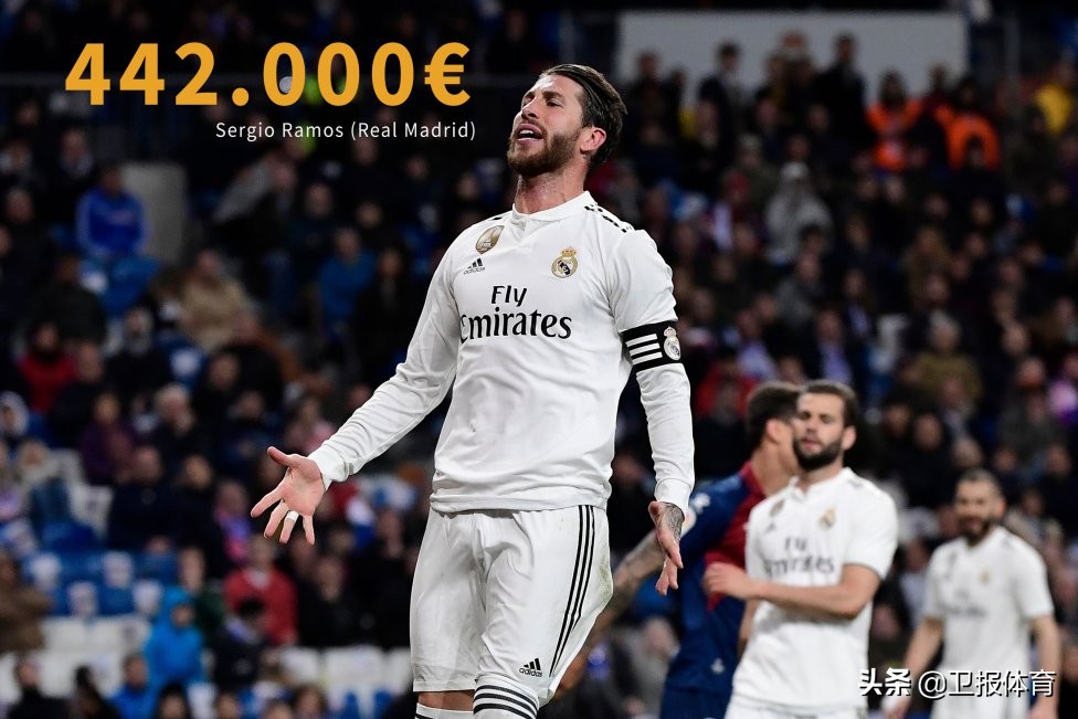 梅西周薪多少人民币,梅西在巴黎的周薪是多少