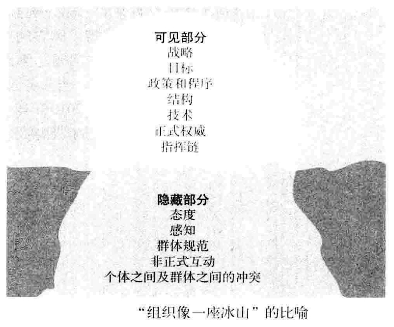 从零开始读懂管理学,管理学怎么讲