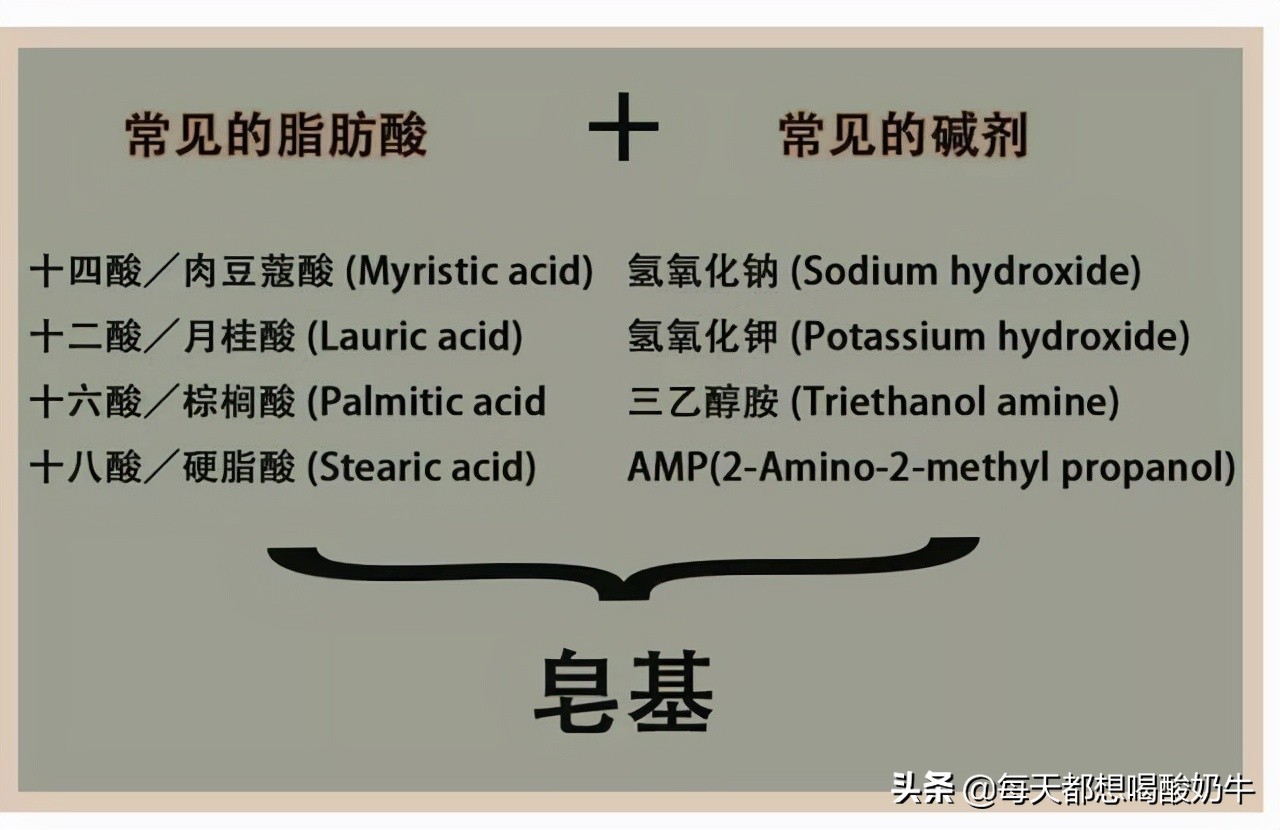 脸部毛孔大泛红有红血丝,脸部毛孔粗大有红血丝怎么改善
