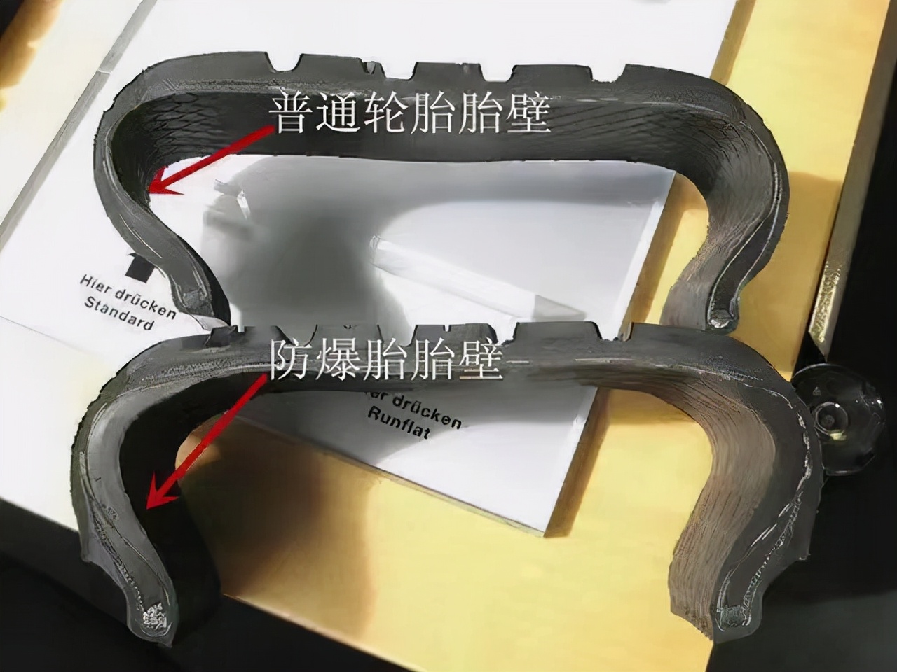 防爆胎旧胎可以换钱么,防爆胎换胎的旧胎可以折价吗